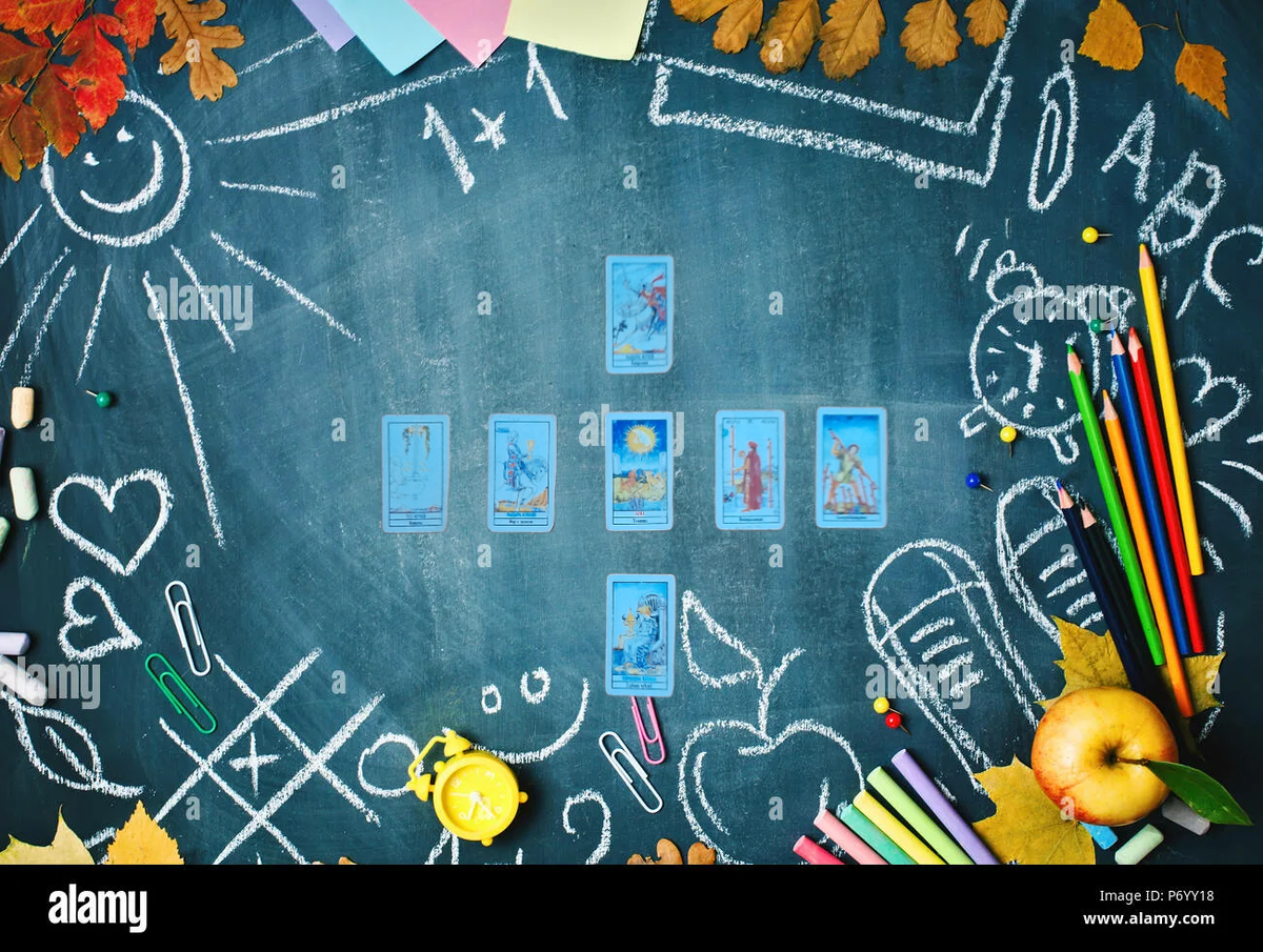 Переходим к описанию!