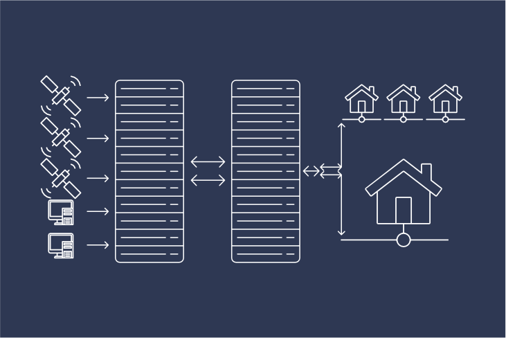 Интерент магистраль - схема подключения к дому