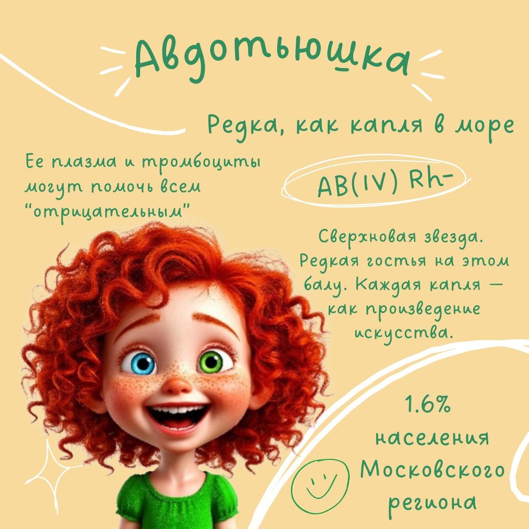 Одна из Сестричек - групп крови - Авдотья