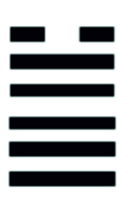 Решимость. 43 гексаграмма.