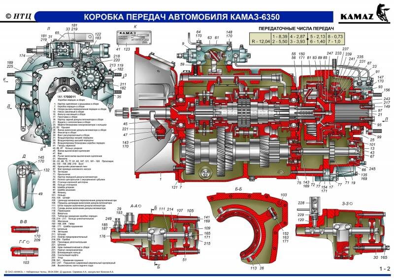 кпп Камаз-154