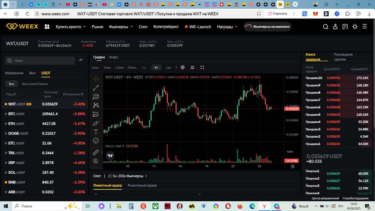 Источник - личные фото автора блога Р.И. Захаркина, снятые на свой телефон.