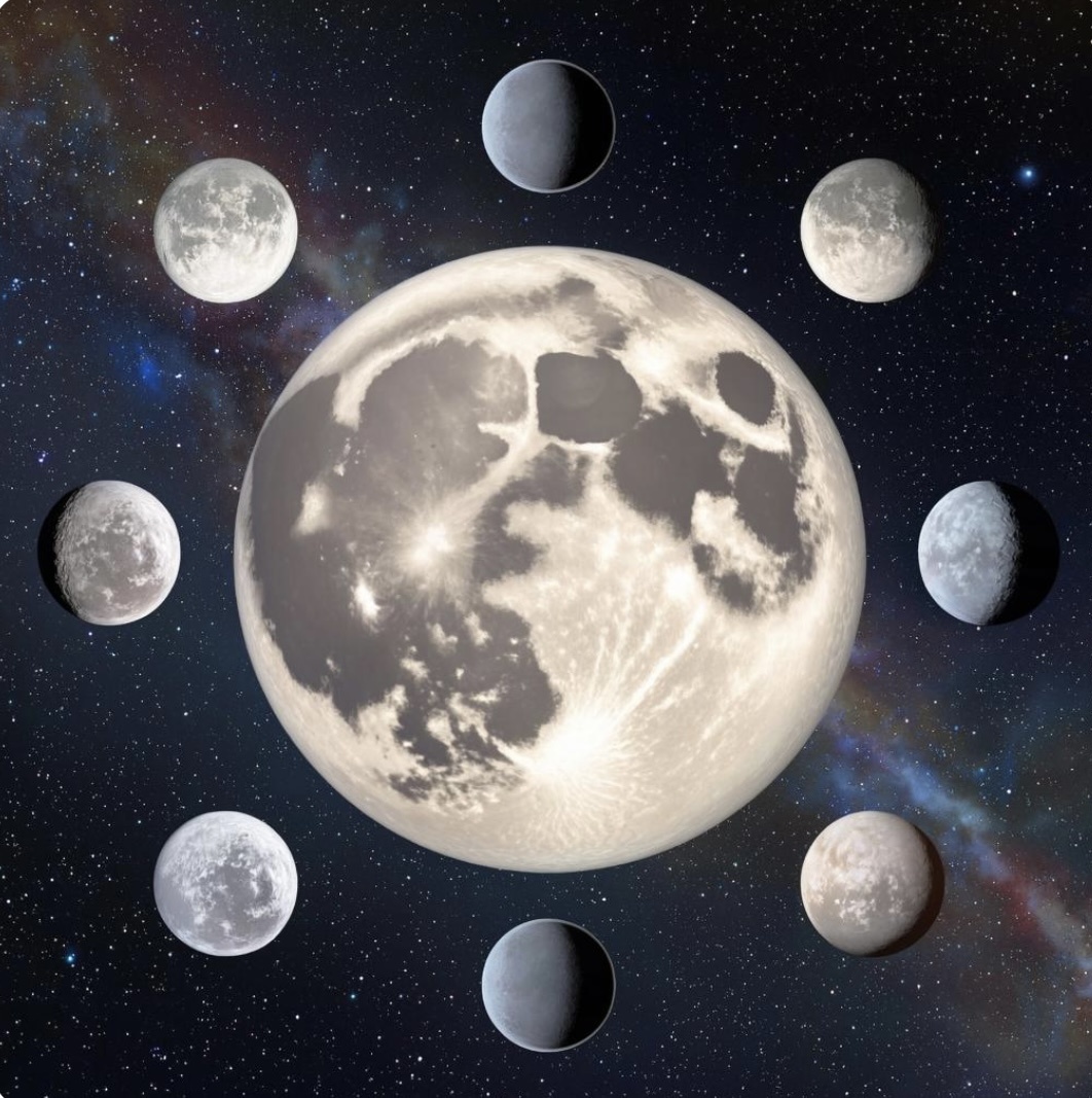 #astrology_nelly #луна #фазы #полнолуние #звезды