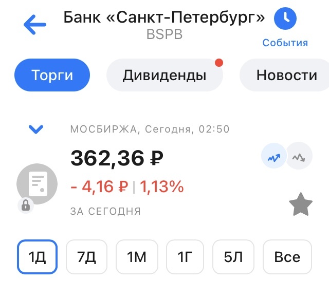 Цена на минимуме, дешевле я не видела 