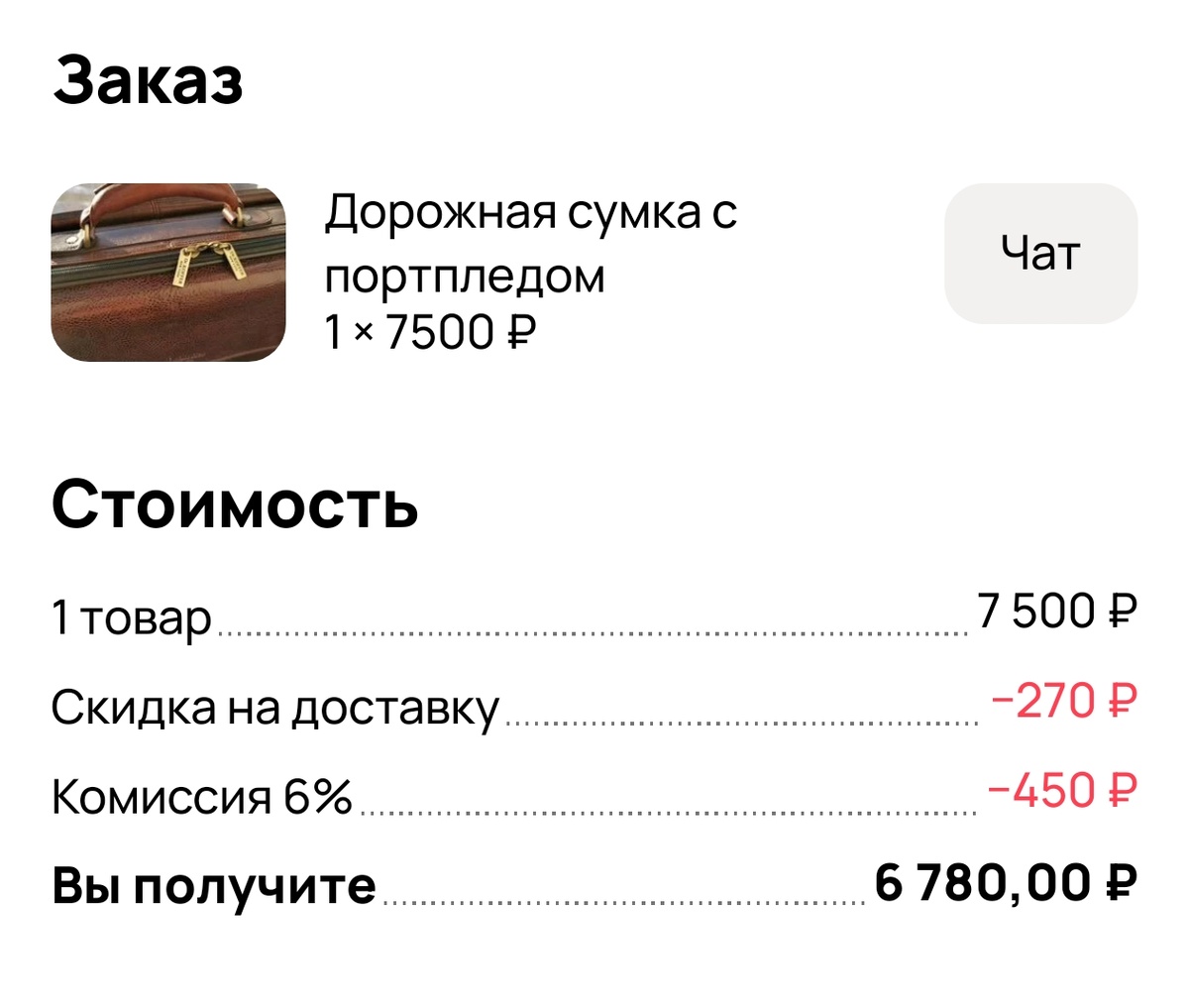 Начинала продавать с 12000. 