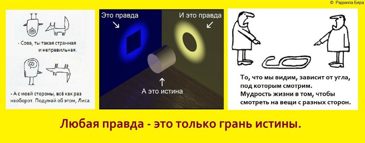 Из открытых источников.