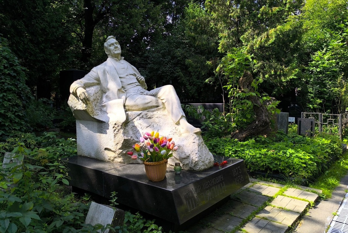 Шаляпин Ф.И.