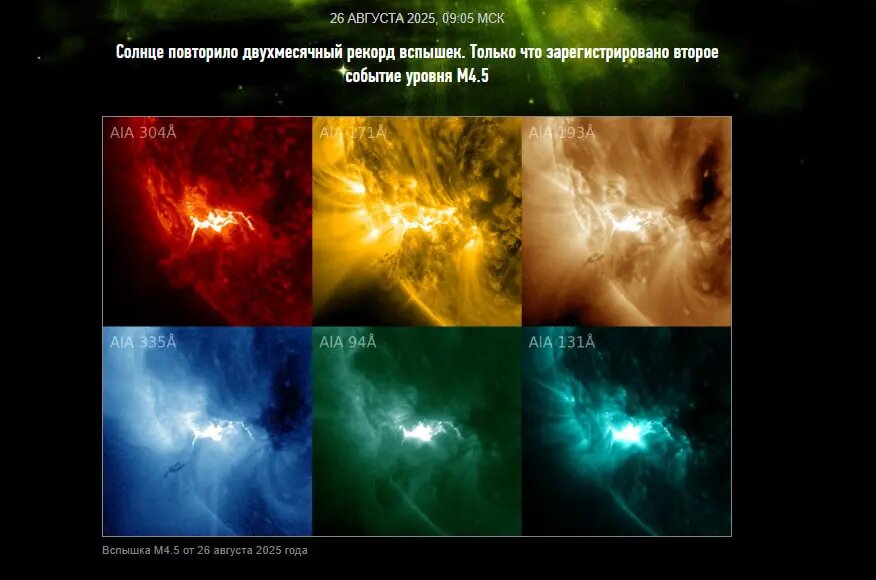    Фото: скриншот с сайта Лаборатории солнечной астрономии ИКИ РАН.