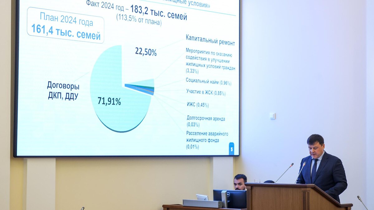    Фото: пресс-служба администрации Санкт-Петербурга