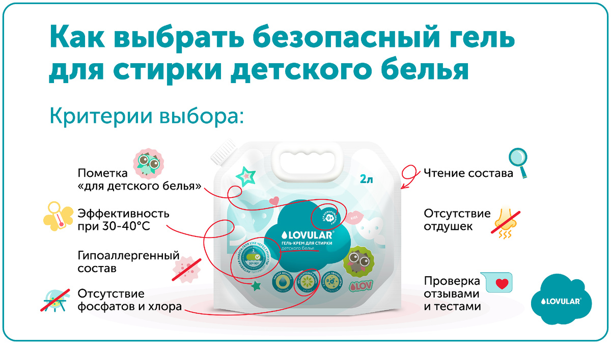  7 советов, как выбрать гель для стирки детских вещей.