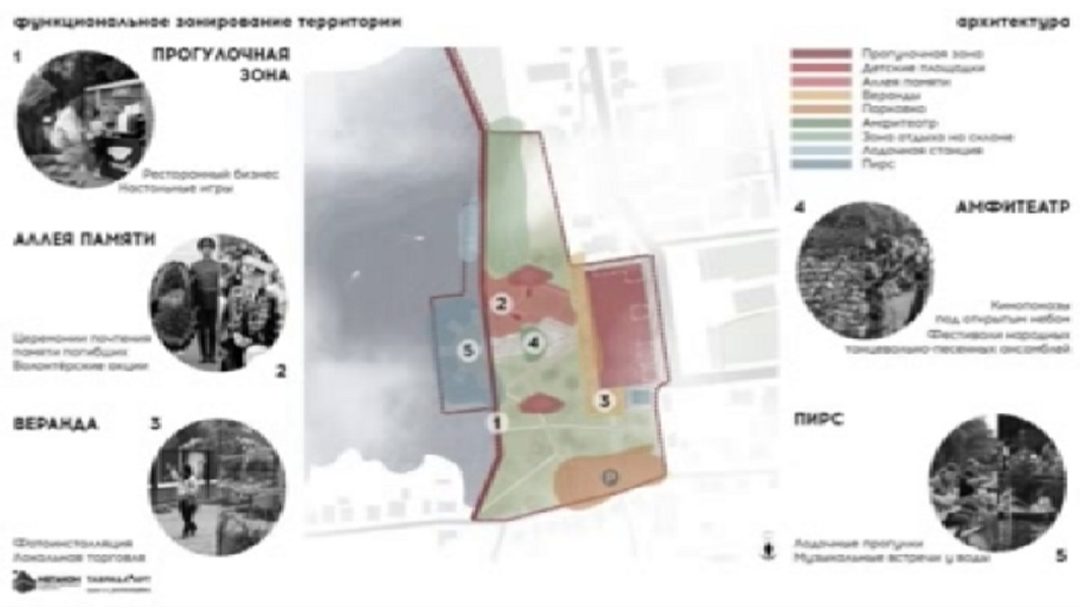    Молодые архитекторы предложили проекты восстановления Суджи в Курской области