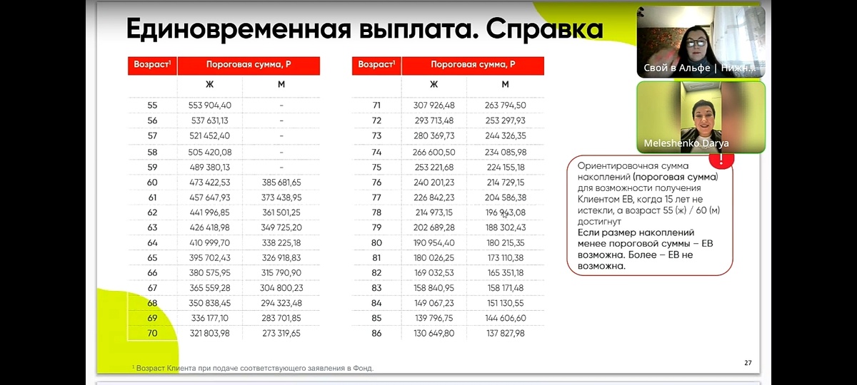 таблица - ориентир на возраст