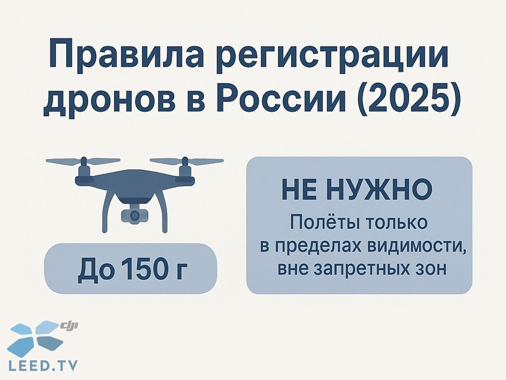 Регистрация дрона в России: порог 150 г. Инструкция за 3 минуты