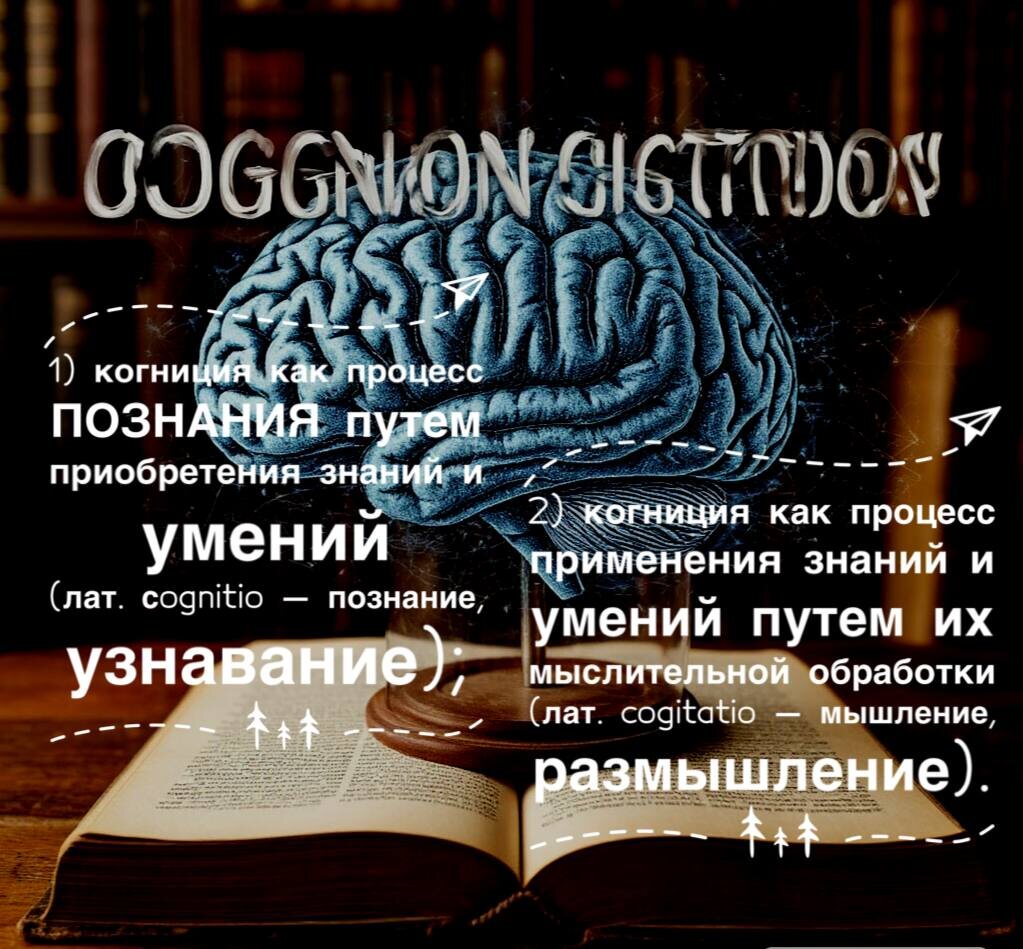 Когниция - это и процесс познания и линзы, через которые мы воспринимаем себя и мир. И это неотъемлемая часть нашего мышления. Как они влияют на нас и можем ли мы сознательно влияеть на них - читайте в статье ниже!