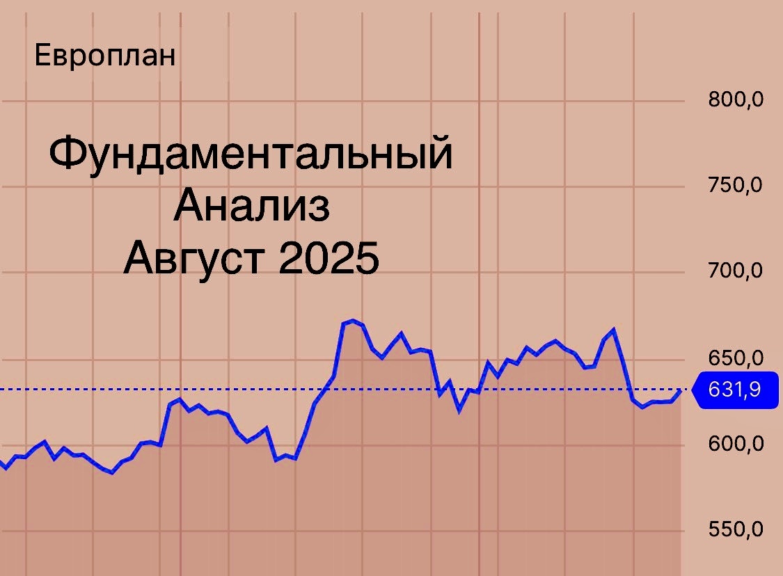Акции Европлан: Всё худшее позади? Обзор и прогноз для инвесторов