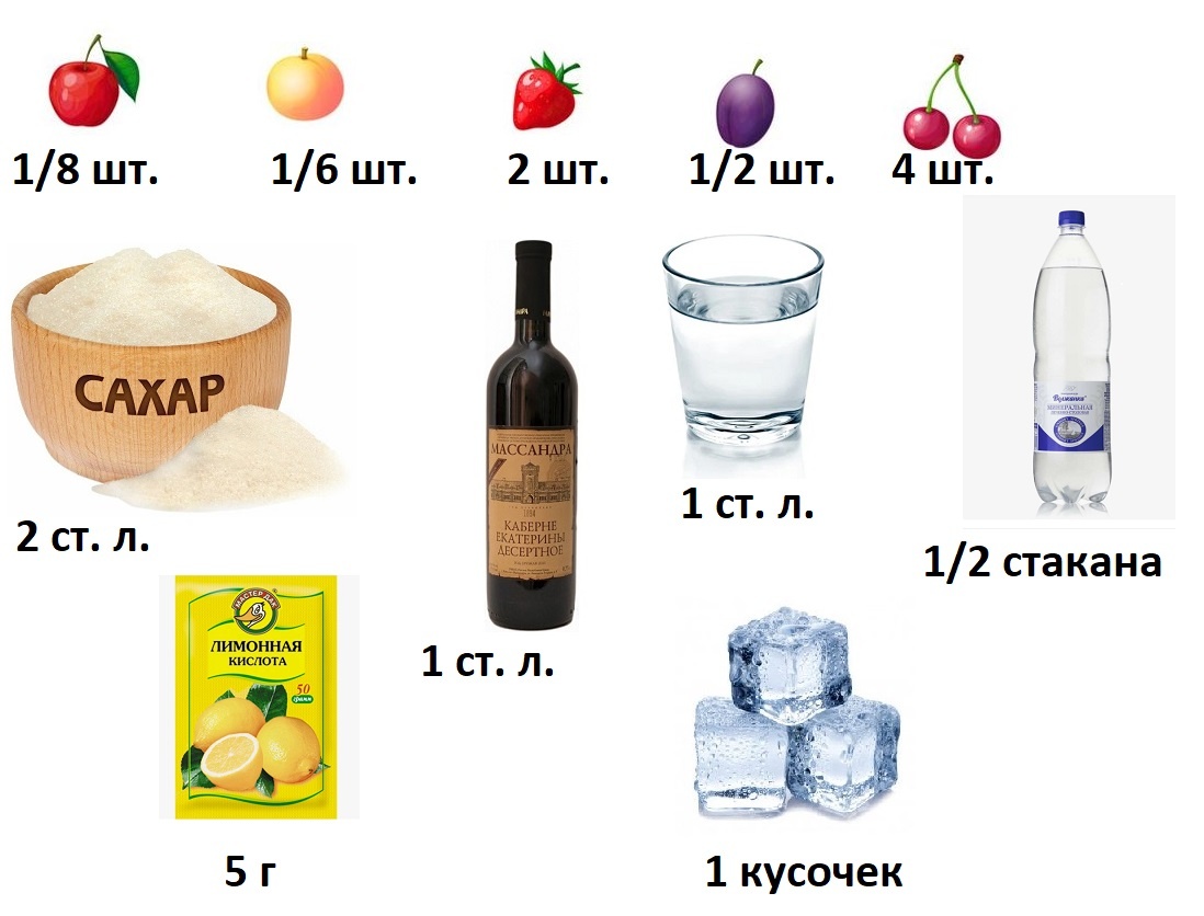 Иллюстрация на основе фото из свободных источников.