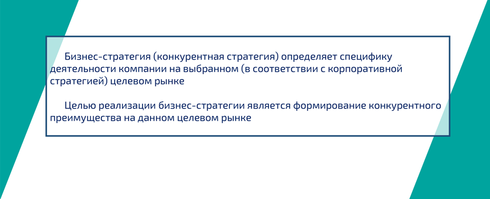 Бизнес-стратегия и ее цель