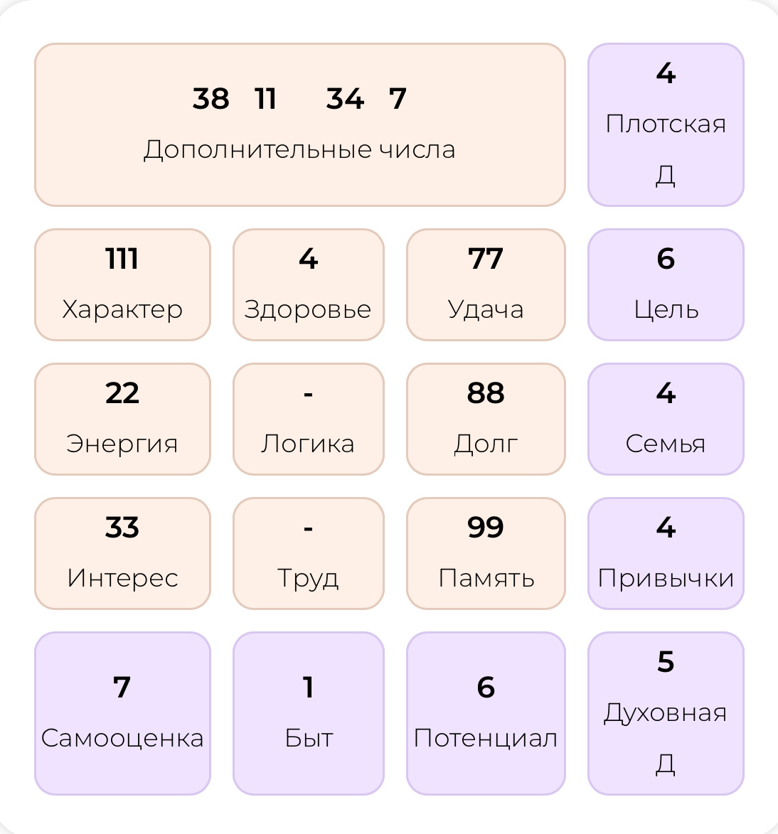 Матрица Айзат Джумановой