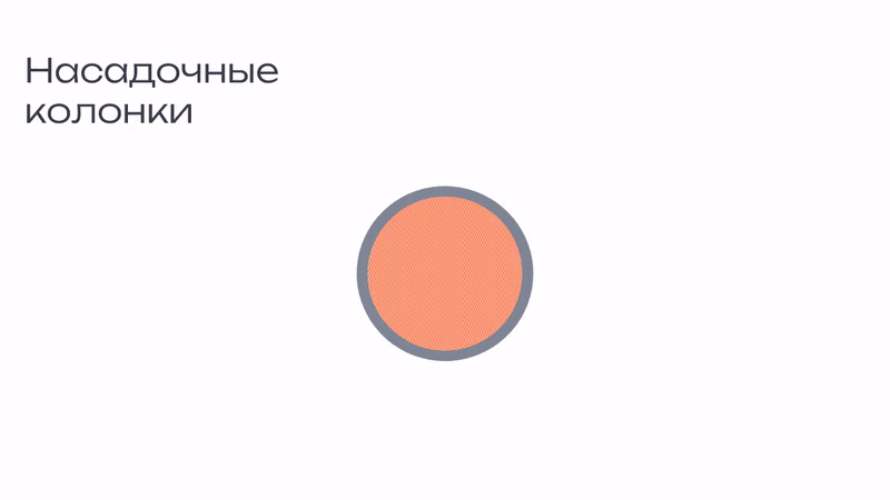 -3