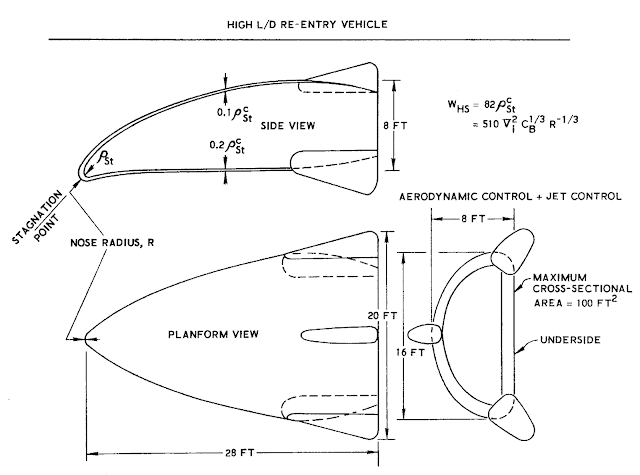 Конфигурация возвращаемой капсулы пролетного космического корабля компании Ford Aeronutronic.