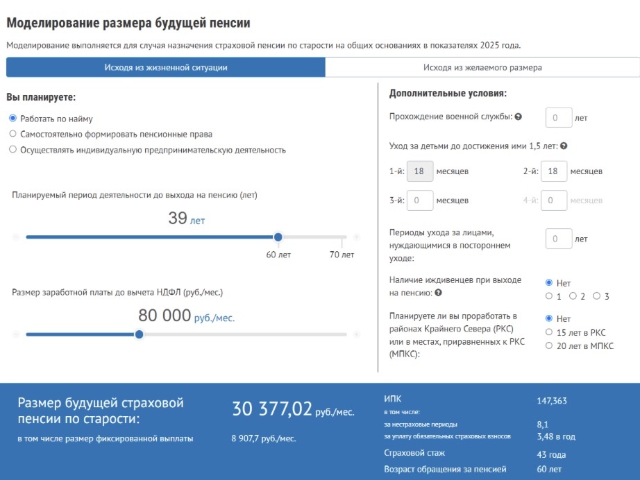 Размер будущей пенсии можно посчитать на пенсионном калькуляторе СФР. (Источник: sfr.gov.ru)