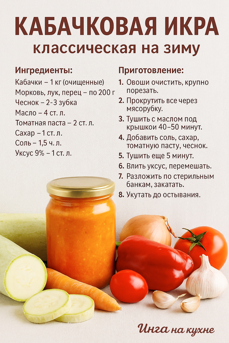 Рецепт  подсказала Инга  спасибо! 