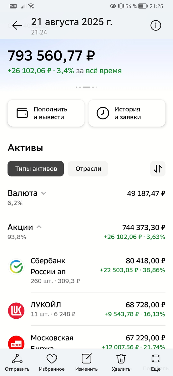 Фото брокерского счёта.