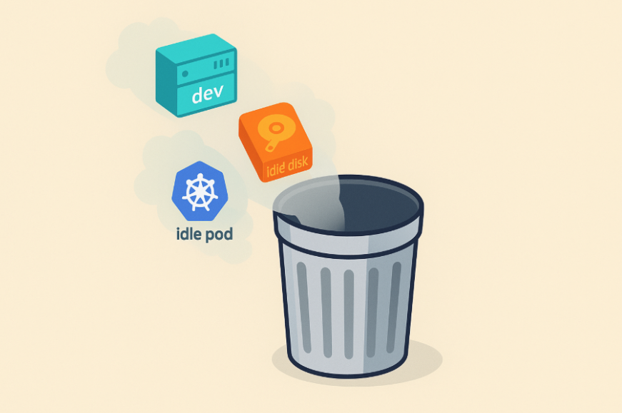 Зомби-ресурсы тянут из вас деньги, а вы и не знаете