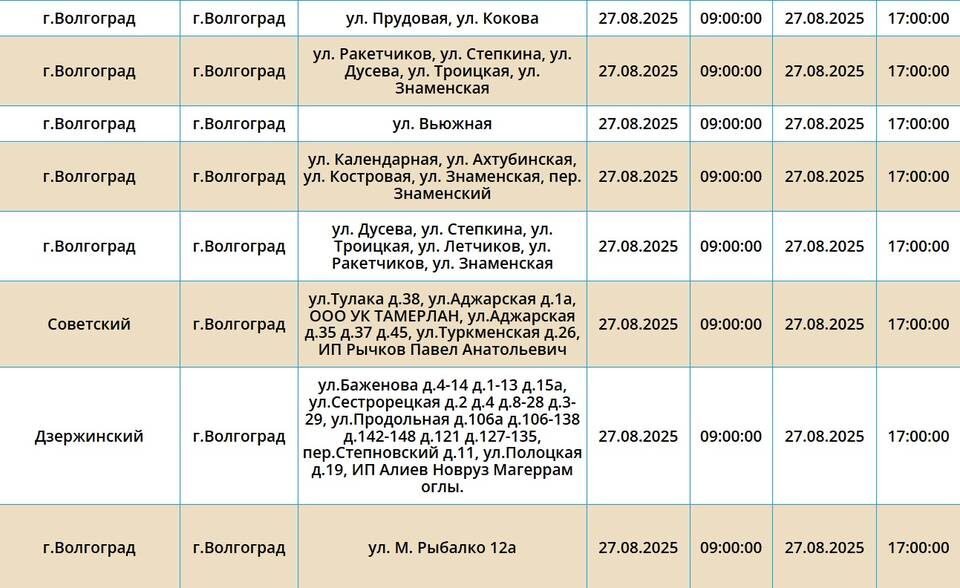    Скриншот с сайта ПАО "Россети Юг"