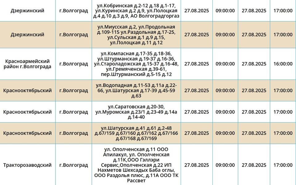    Скриншот с сайта ПАО "Россети Юг"