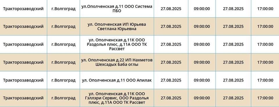    Скриншот с сайта ПАО "Россети Юг"