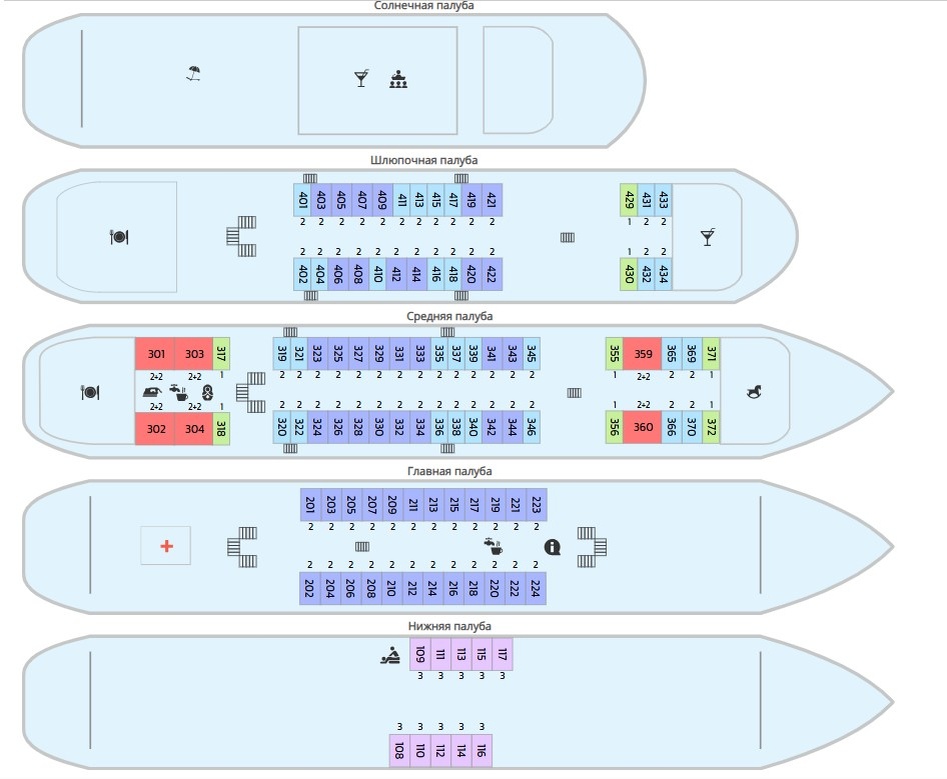Схема 4-палубного теплохода "Санкт-Петербург". Здесь как раз полный набор палуб: Нижняя, Главная, Средняя, Шлюпочная и Солнечная. 