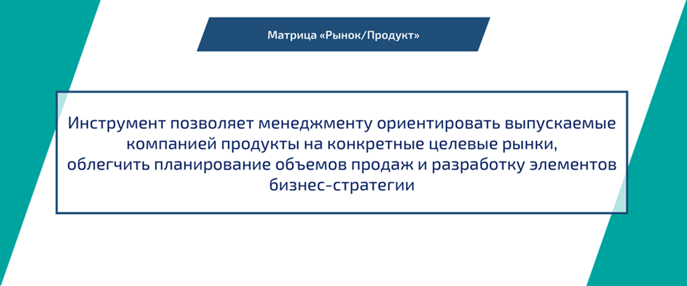 Сущность методологии матрица Рынок/Продукт