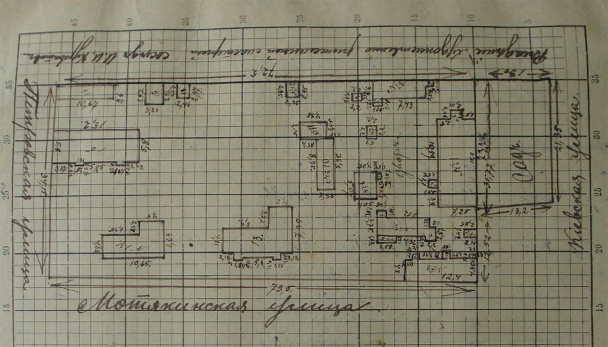 План владения. 1918 год. Р-2711 оп. 3 д. 512 л. 129об.