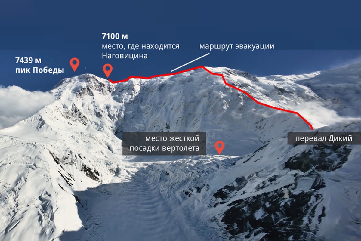     Фото: maga.fpv / соцсети