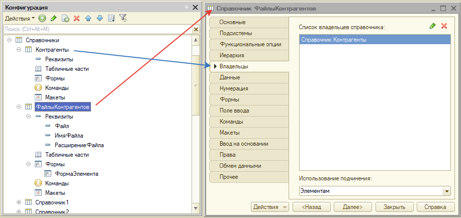 Состав конфигурации