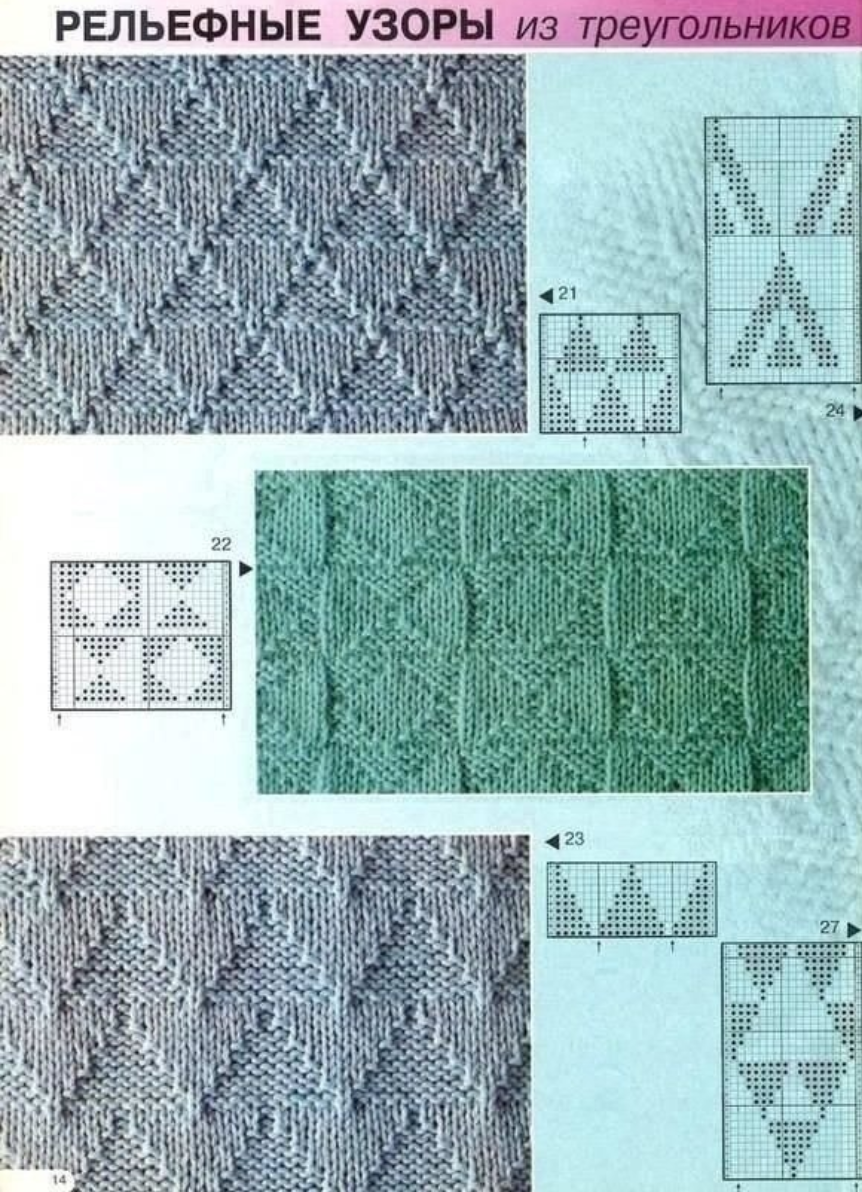Фото автора статьи (скриншот из журналов по вязанию)