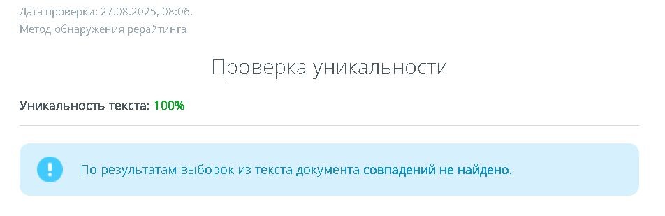 Скриншот моей статьи