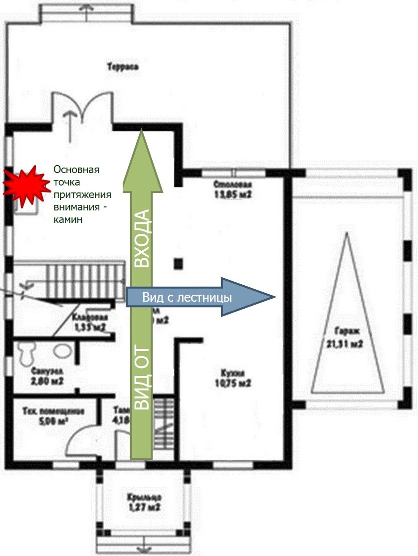 Вид с лестницы - это сразу две точки, которые не должны конкурировать между собой