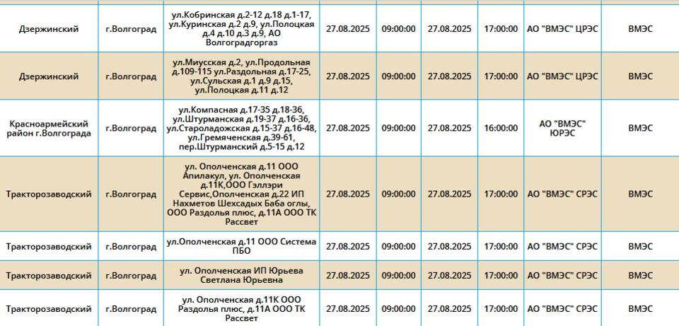    Скриншот: "Россети Юг"