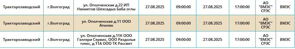    Скриншот: "Россети Юг"