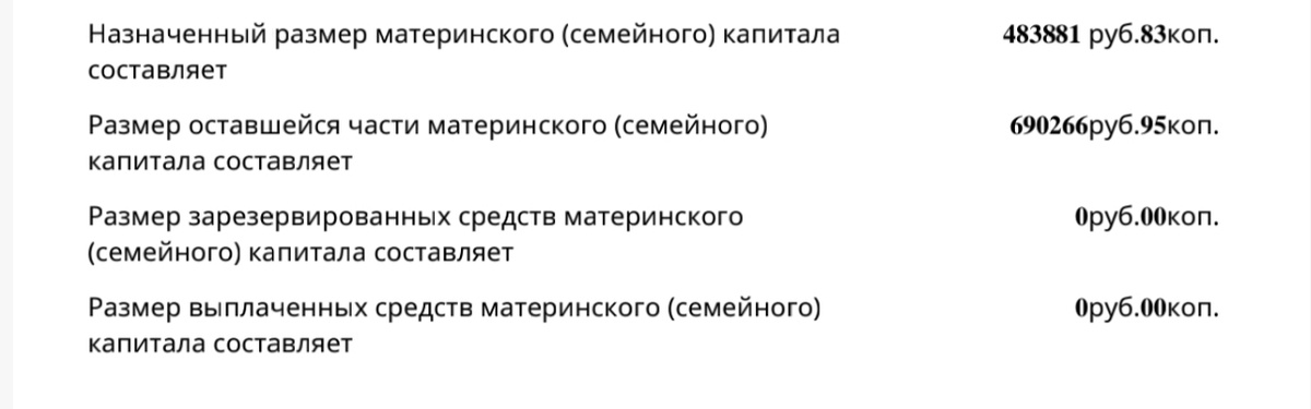 Индексировался он не плохо