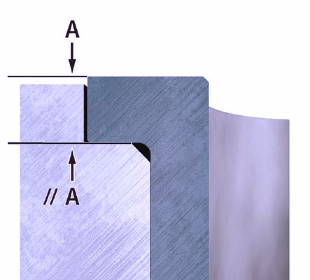 Рисунок 1. Все, как в армии «Параллельно и вертикально!» 😊