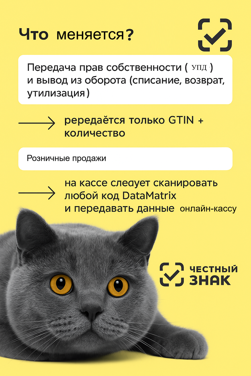 Маркировка кормов: от прошлых методов к системе «Честный знак»