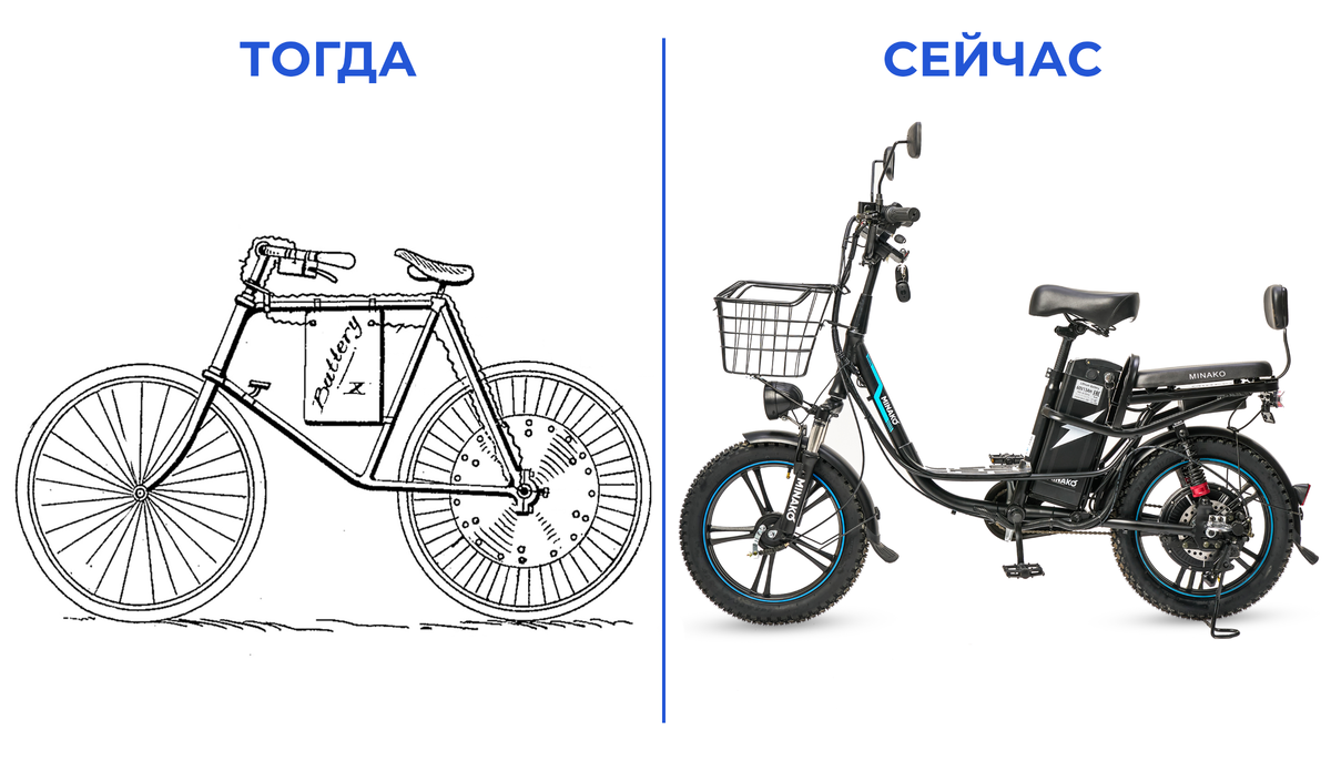 Электровелосипед тогда и сейчас (справа наша легендарная модель Minako V8 Pro)