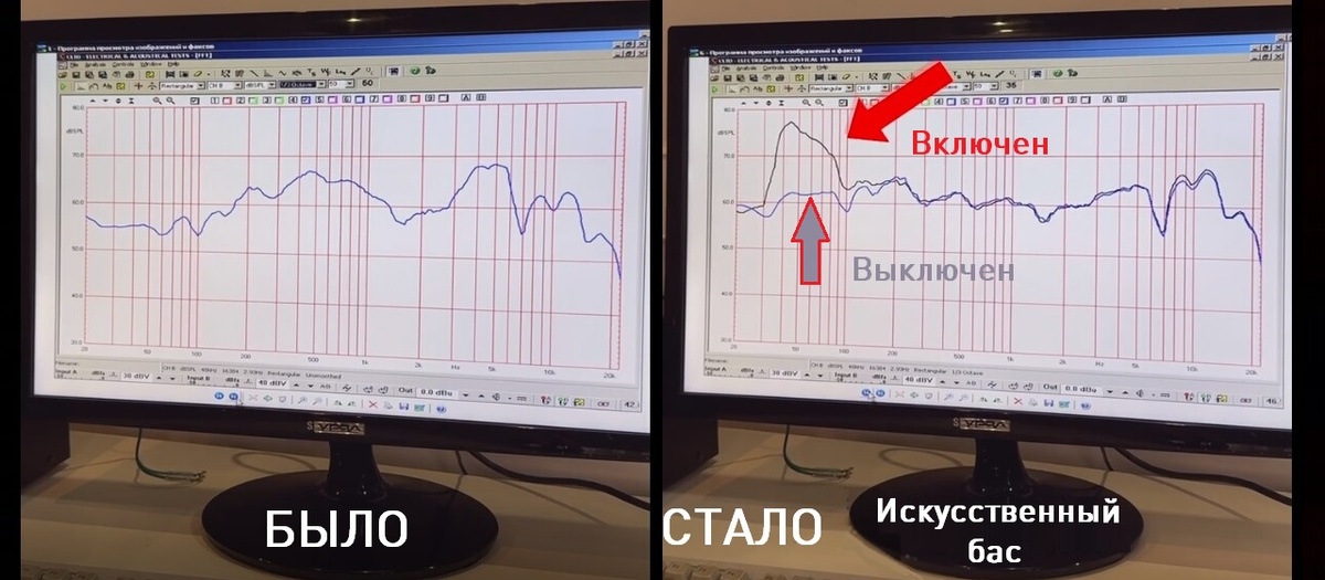 «Пилите, Шура, пилите. Они золотые!» графики на экране иззмерительного комплекса