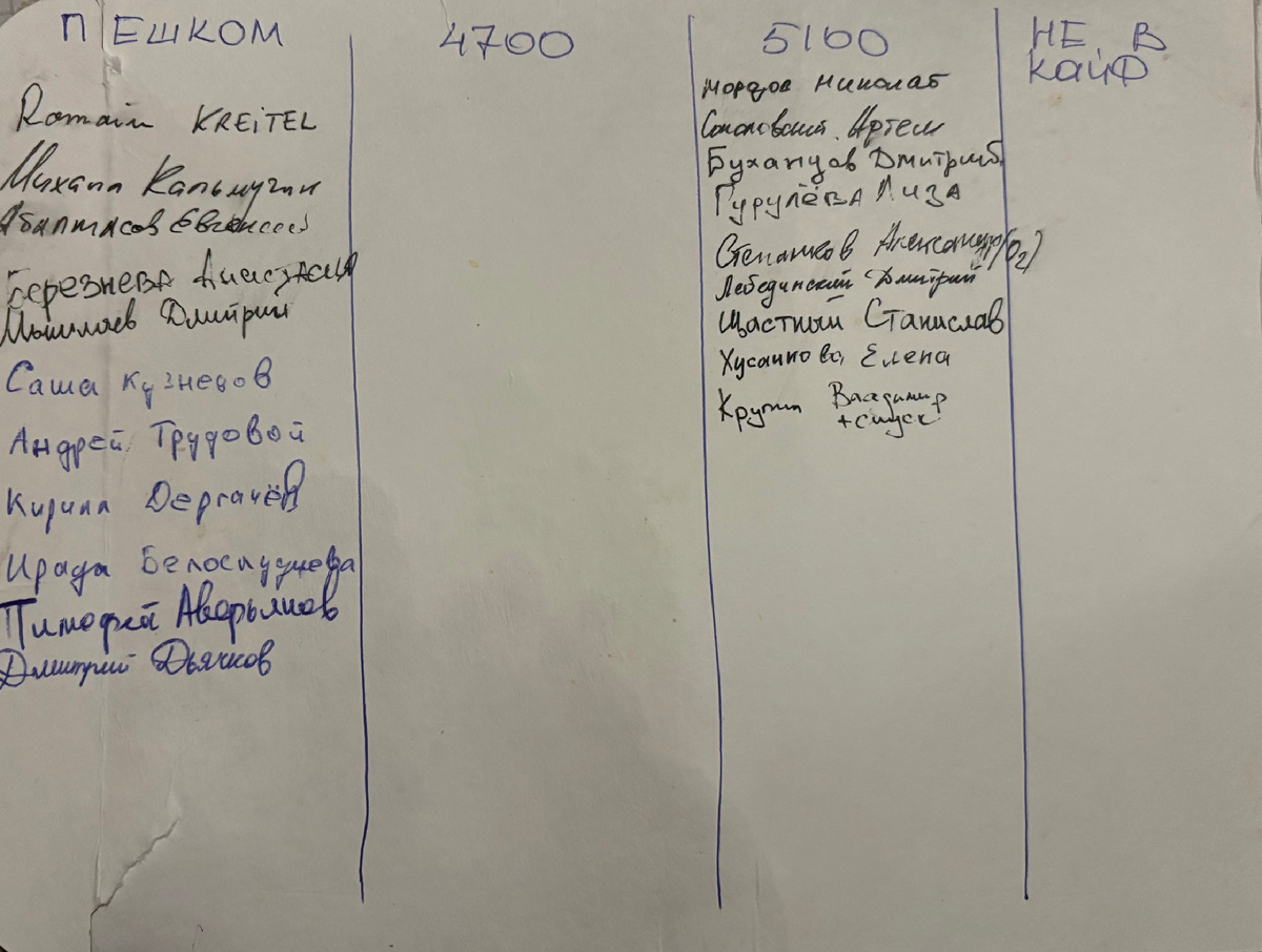 Список людей, написанный на упаковке от чая