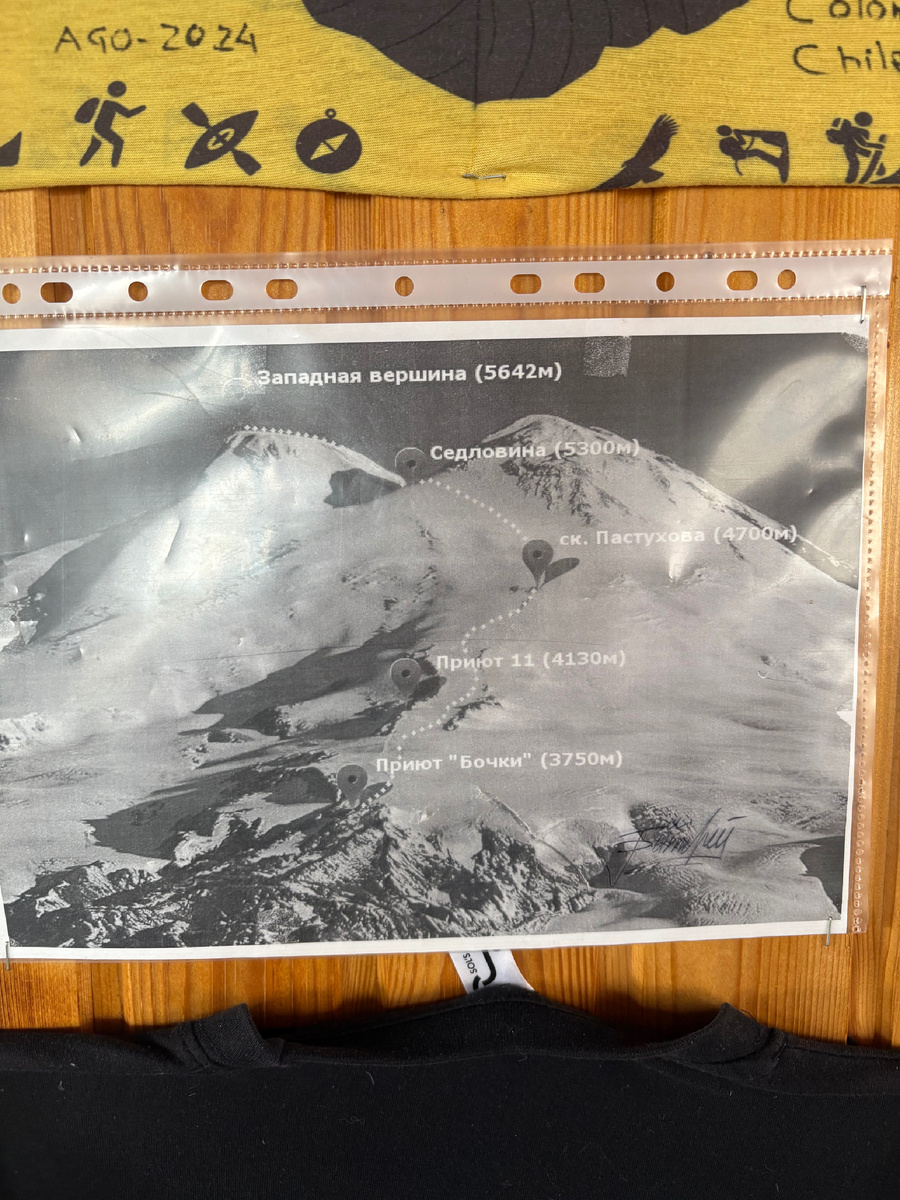 Схема подъема в одной из кафешек