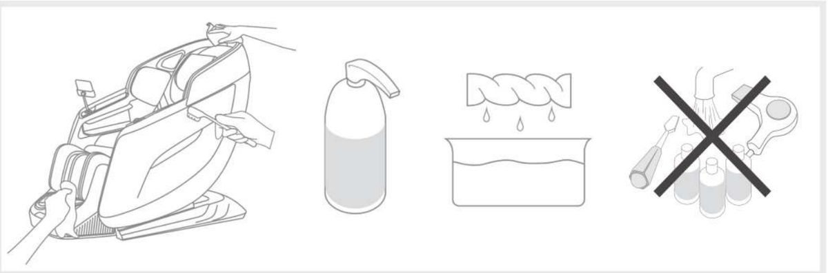 Уход за массажным креслом Senzo Unkai