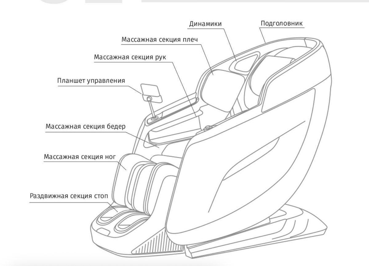 Внешний вид массажного кресла Senzo Unkai
